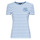tekstylia Damskie T-shirty z krótkim rękawem Lauren Ralph Lauren ALLI-SHORT SLEEVE-T-SHIRT Biały / Niebieski