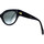 Zegarki & Biżuteria  Damskie okulary przeciwsłoneczne Gucci Occhiali da Sole  GG1408S 001 Czarny