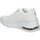 Buty Damskie Multisport Skechers 155401-WHT Biały
