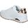 Buty Damskie Multisport Skechers 310545L-WHT Biały