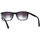 Zegarki & Biżuteria  Męskie okulary przeciwsłoneczne Police Occhiali da Sole  Origins Lite 4 SPL998 0700 Czarny