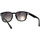 Zegarki & Biżuteria  Męskie okulary przeciwsłoneczne Police Occhiali da Sole  Origins Lite12 SPLD41 0U28 Czarny
