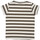 tekstylia Damskie T-shirty i Koszulki polo Manuel Ritz T-SHIRT A RIGHE CON LOGO Art. MR1334 