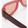 Zegarki & Biżuteria  okulary przeciwsłoneczne Retrosuperfuture Occhiali da Sole  Tempio Candy 8BU Różowy
