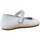 Buty Dziewczynka Baleriny Blanditos 28118-18 Biały