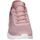 Buty Damskie Multisport Skechers 117504-BLSH Różowy