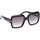 Zegarki & Biżuteria  okulary przeciwsłoneczne Tom Ford Occhiali da Sole  Kaya FT1082/S 01B Czarny