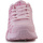 Buty Dziewczynka Sandały Skechers The Joy 314065L-LPMT Uno Lite Spread Różowy