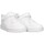 Buty Dziewczynka Trampki Nike 74230 Biały