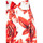 tekstylia Damskie Spódnice Rinascimento CFC0118827003 Bezbarwny