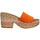 Buty Damskie Sandały Sandro Rosi 2411 Velours Femme Arancio Pomarańczowy