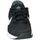 Buty Dziecko Trampki Nike DX7614-001 Czarny