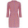 tekstylia Damskie Sukienki Rinascimento CFC0119496003 Fuxia