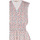 tekstylia Damskie Sukienki Rinascimento CFC0119507003 Biały