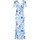 tekstylia Damskie Sukienki Rinascimento CFC0119518003 Celeste