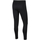 tekstylia Męskie Spodnie dresowe Nike Dri-FIT Park 20 Knit Pants Czarny