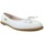 Buty Dziewczynka Baleriny Gorila 28365-18 Biały