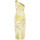 tekstylia Damskie Sukienki Rinascimento CFC0019532002 Bezbarwny