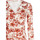 tekstylia Damskie Sukienki Rinascimento CFC0119362003 Bezbarwny