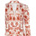 tekstylia Damskie Sukienki Rinascimento CFC0119363003 Bezbarwny