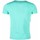 tekstylia Męskie T-shirty z krótkim rękawem Local Fanatic 6688976 Niebieski