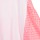 tekstylia Damskie Topy na ramiączkach / T-shirty bez rękawów Manoush AJOURE CARRE Biały / Różowy