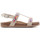 Buty Dziewczynka Sandały Geox Aloha J821CB 01002 C5000 Brązowy